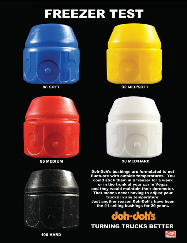 Shorty's Blue 88a (soft) Doh-Doh's Bushings